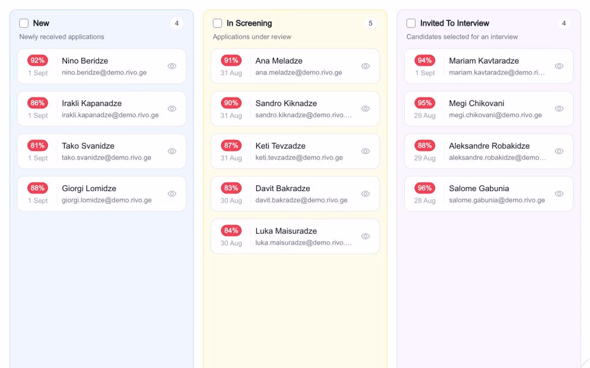 Rivo product screen: A clear hiring pipeline