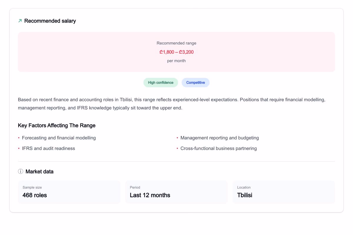 Rivo product screen: Salary calculator